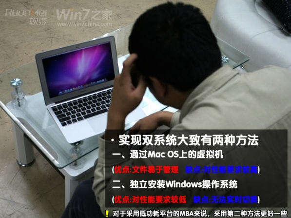 ͼƻMacbook AirϰװWin7