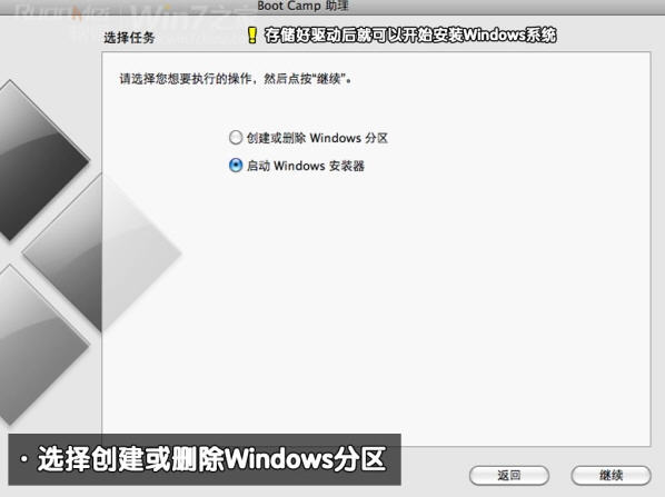 ͼƻMacbook AirϰװWin7